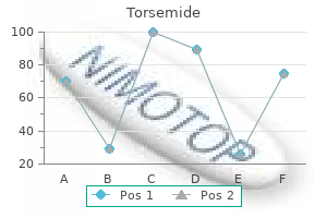 purchase torsemide 20 mg line