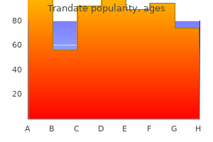 trandate 100 mg order visa