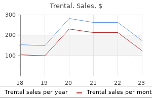 order trental on line