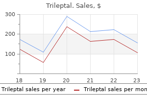 safe trileptal 600 mg