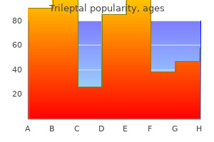 buy discount trileptal 150 mg on-line