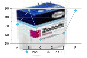 order trileptal from india