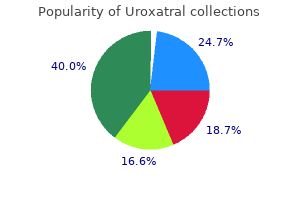 uroxatral 10 mg buy low price