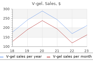 buy 30 gm v-gel mastercard