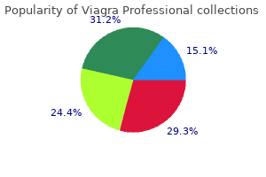 discount viagra professional 50 mg with visa