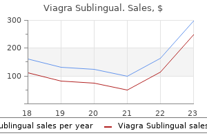 viagra sublingual 100 mg buy mastercard