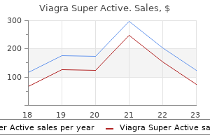 buy discount viagra super active 50 mg on-line