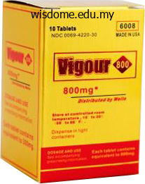 purchase viagra vigour online from canada