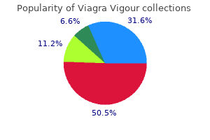 order viagra vigour 800 mg fast delivery