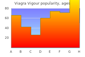 purchase genuine viagra vigour on-line