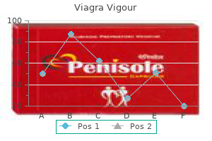 order viagra vigour us