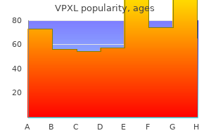 buy line vpxl