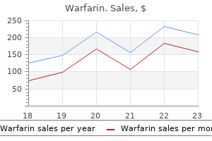 cheap warfarin 1 mg on-line