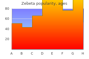 discount zebeta 5 mg otc