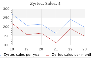 purchase zyrtec online from canada