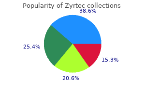 generic zyrtec 5 mg on-line