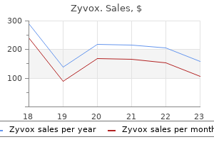 cheap 600 mg zyvox visa