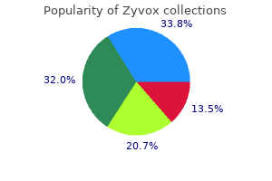 buy 600 mg zyvox free shipping