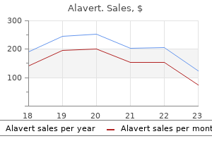 purchase alavert 10 mg otc