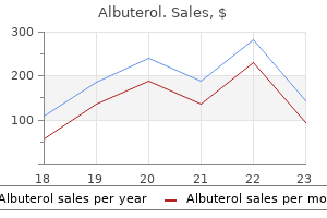 order albuterol 100 mcg online