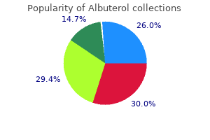 order 100 mcg albuterol amex