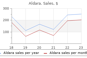 buy line aldara