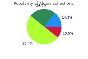 aldara 5 percent buy low cost