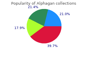 buy cheap alphagan line