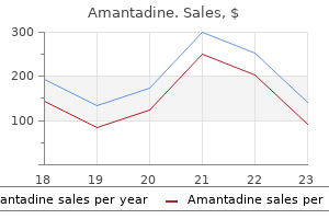 proven 100 mg amantadine