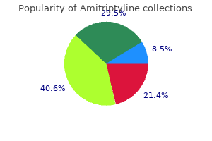 generic amitriptyline 25 mg mastercard