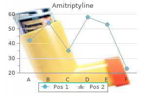 purchase amitriptyline 50 mg overnight delivery