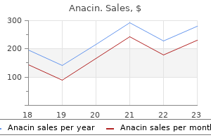 order anacin 525 mg online