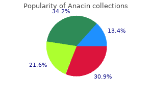 discount anacin 525 mg without prescription