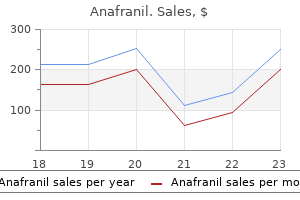 anafranil 10 mg buy with visa