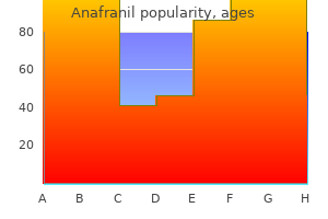 purchase anafranil no prescription