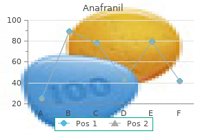 anafranil 25 mg buy otc