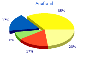 buy anafranil 50 mg with visa