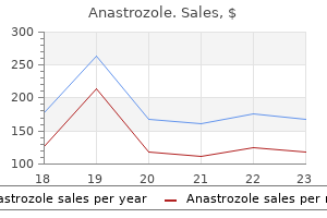 anastrozole 1 mg purchase online