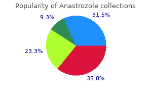 discount anastrozole 1 mg mastercard