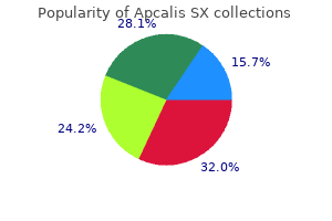 order cheapest apcalis sx