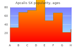 apcalis sx 20 mg buy