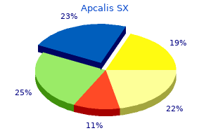 purchase 20 mg apcalis sx with visa