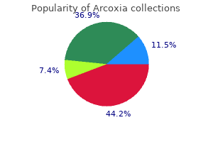 90 mg arcoxia order overnight delivery