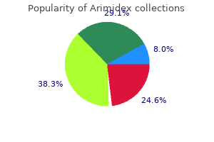 buy arimidex 1 mg