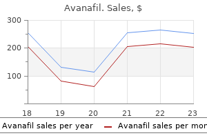 discount avanafil 200 mg with amex