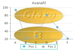 avanafil 200 mg buy line