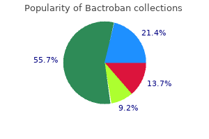 safe 5 gm bactroban