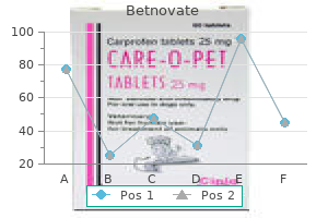 betnovate 20 gm for sale