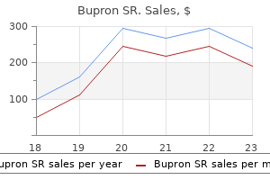 buy 150 mg bupron sr otc