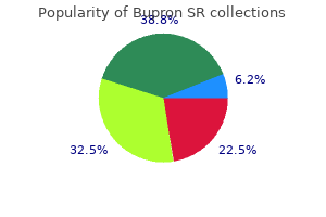 150 mg bupron sr order mastercard